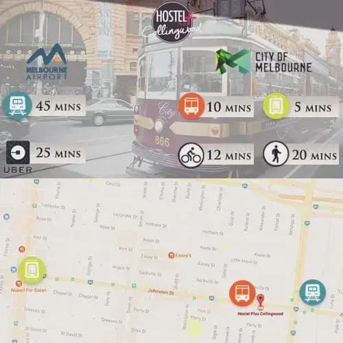 Hostel Plus Collingwood - photo 6