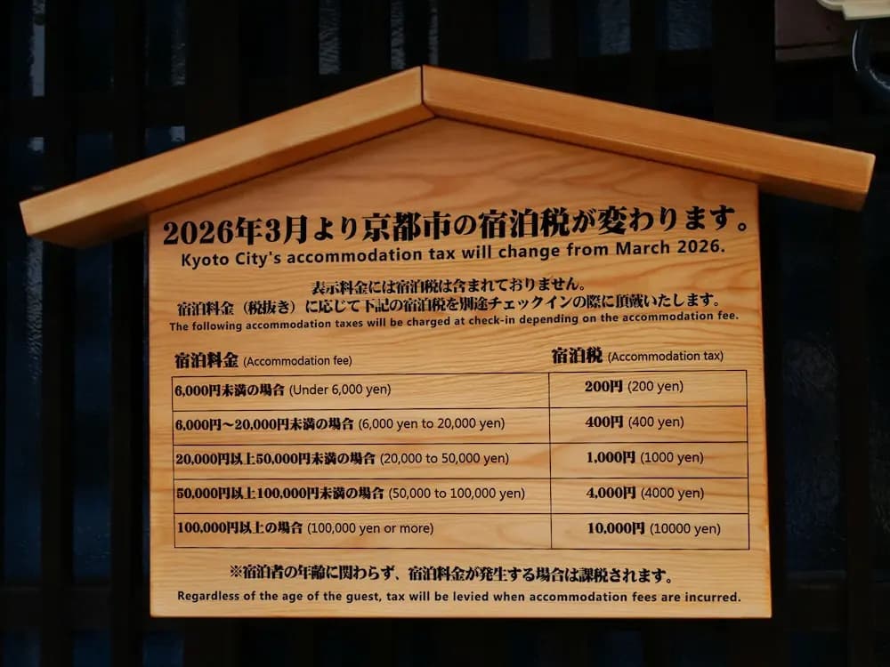 Kishoan - photo 23