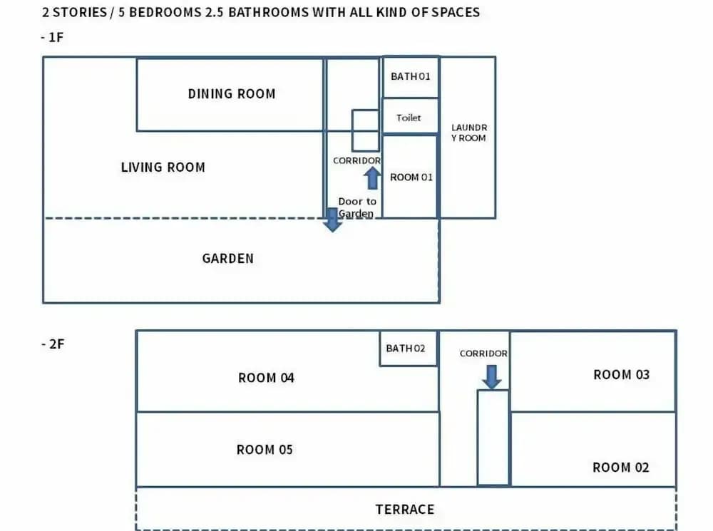 SG Tailored Serviced Home 5min walk from metro - photo 1