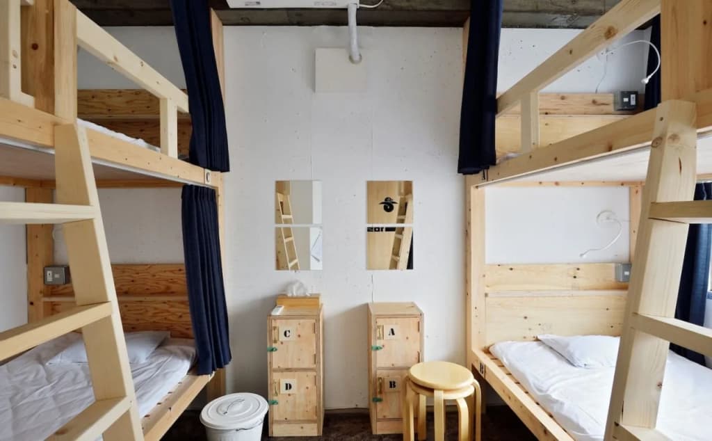 NEW WORLD INN - Hostel - photo 3