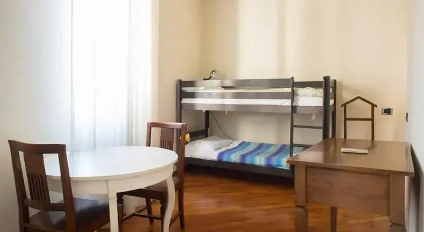 Suite 31 Orti Oricellari- FloRenting - photo 8