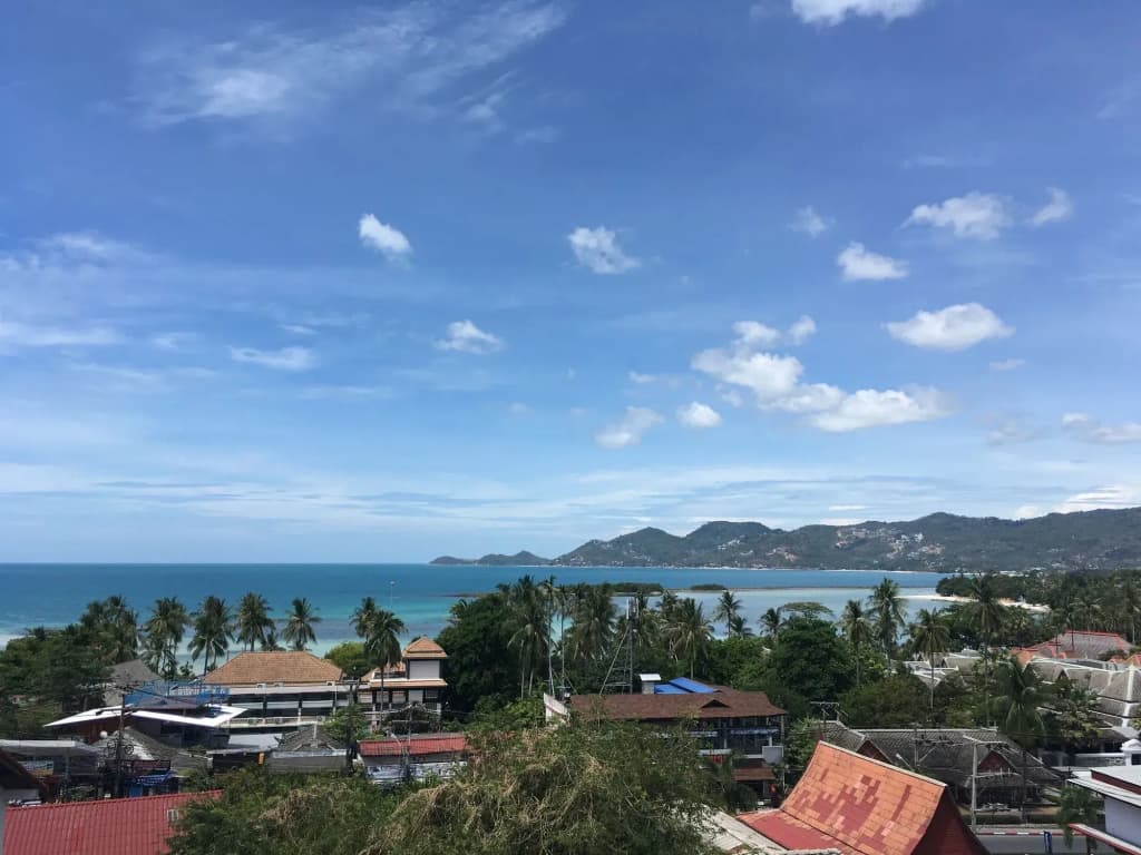 Go Samui Hotel - photo 17