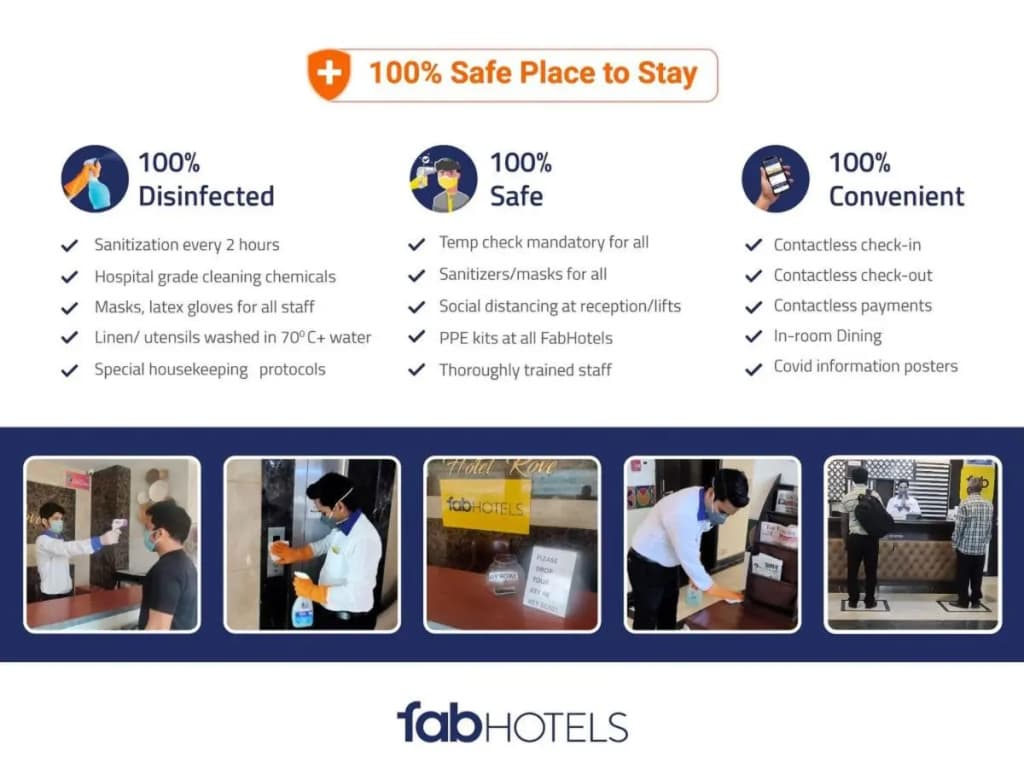 FabHotel Transit Delhi Airport - photo 27