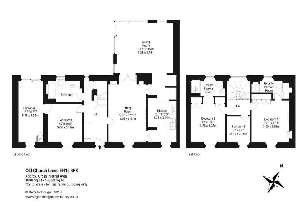 The Lochside House Residence - photo 5