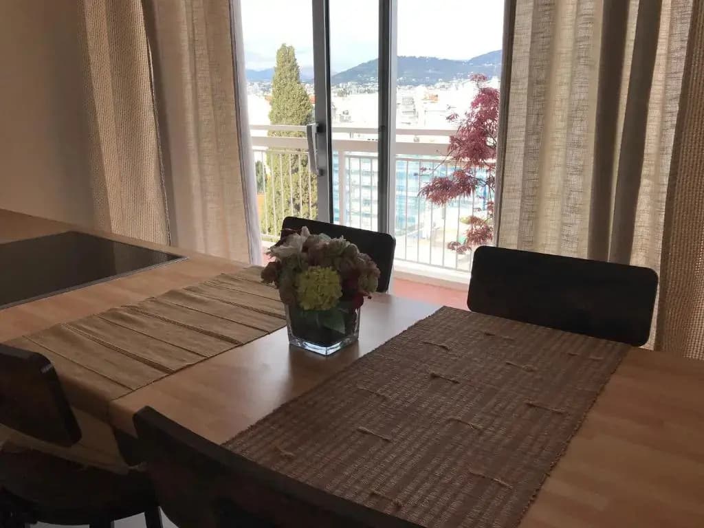 LOFT 360° Nice - photo 6