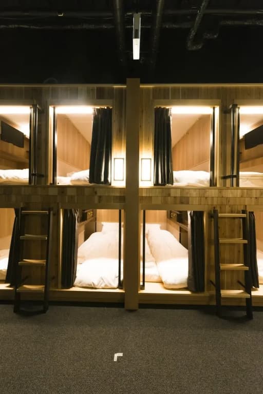 The Prime Pod Kyoto - photo 5