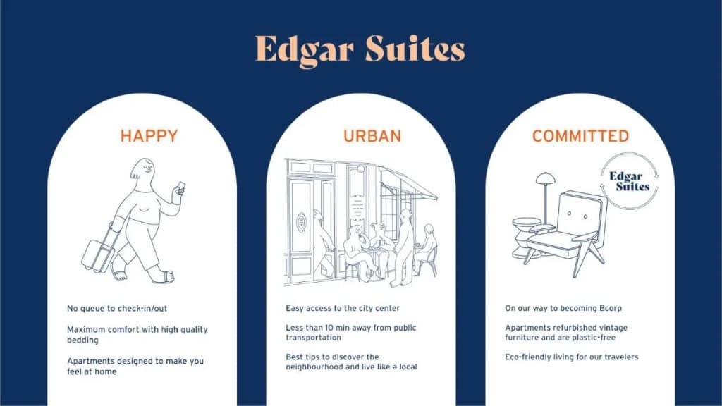 Edgar Suites Expo Paris Porte de Versailles - photo 37