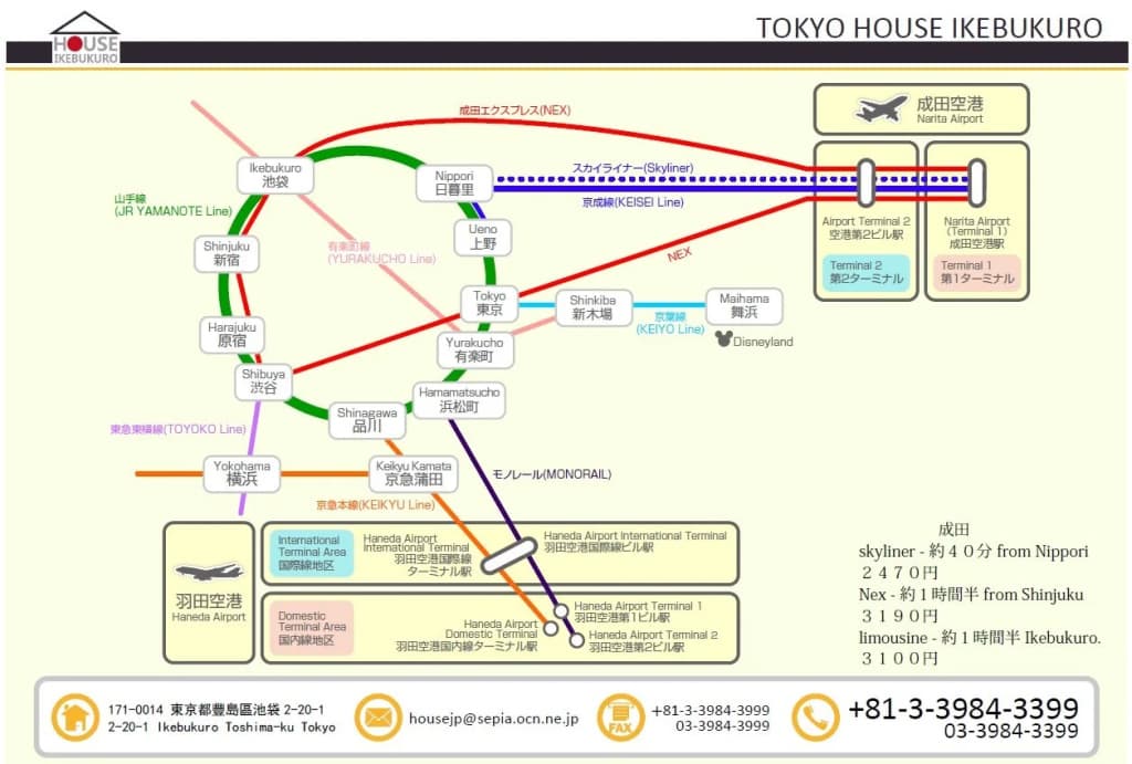 Tokyo Ikebukuro House - photo 4