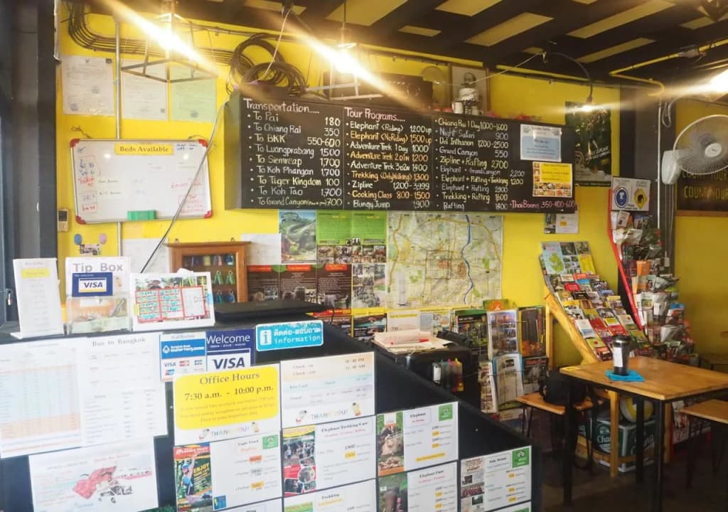MeU2 And iSmile Hostel - photo 12