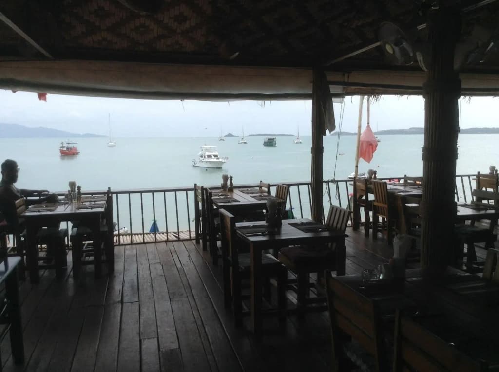 Siam Shades House - photo 23