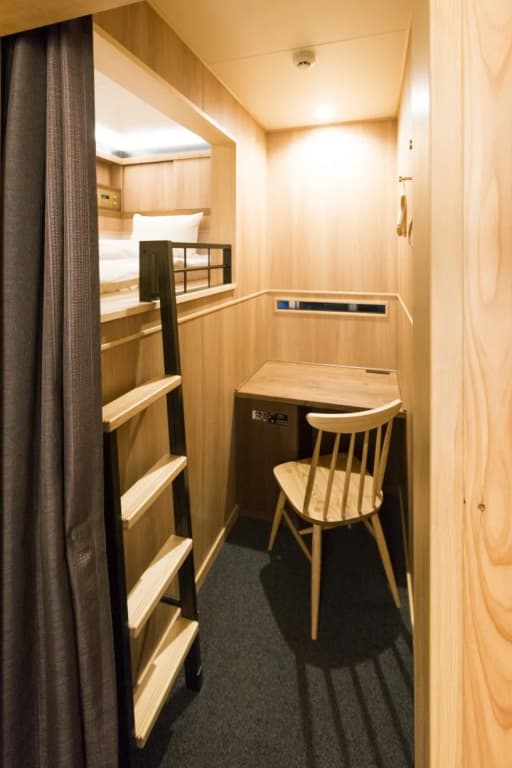 The Prime Pod Kyoto - photo 6