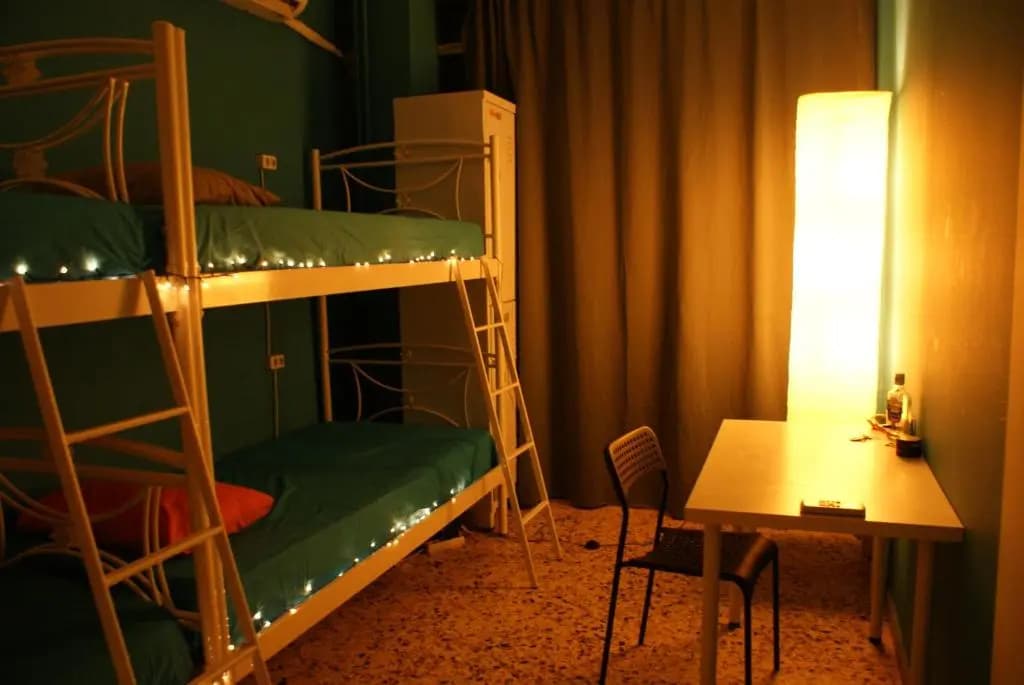Acropolis View Dream - Hostel - photo 4