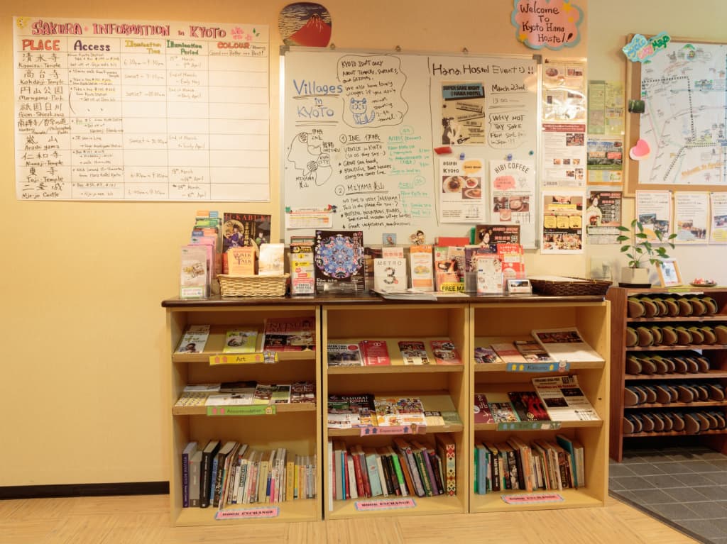 Kyoto Hana Hostel - photo 18