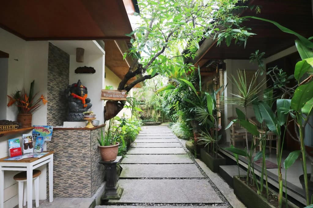 Wayan Homestay Sanur - photo 15