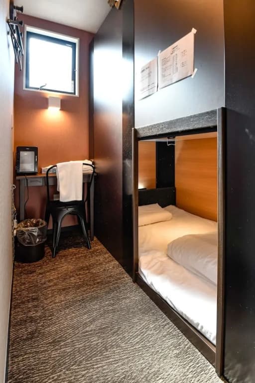 Grandouce Kamata II - Hostel, Caters To Men - photo 3