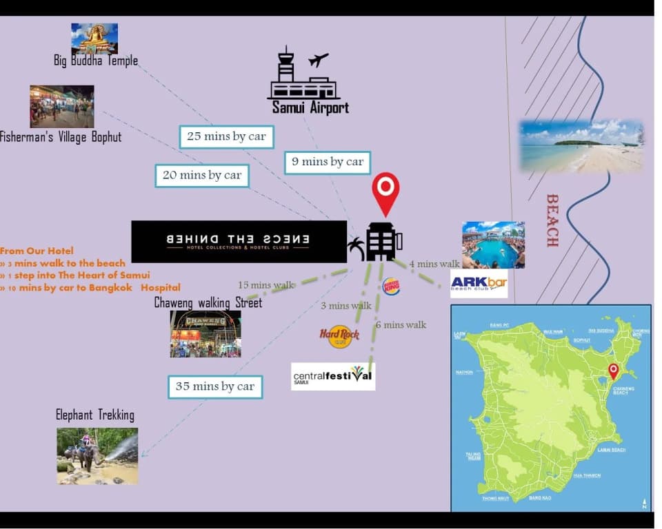 Behind The Scene Hotel Club at Samui - photo 18
