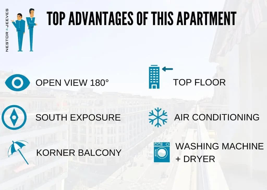 Nestor&Jeeves - NOTRE DAME - Hyper center - Top floor - 180 view - photo 14