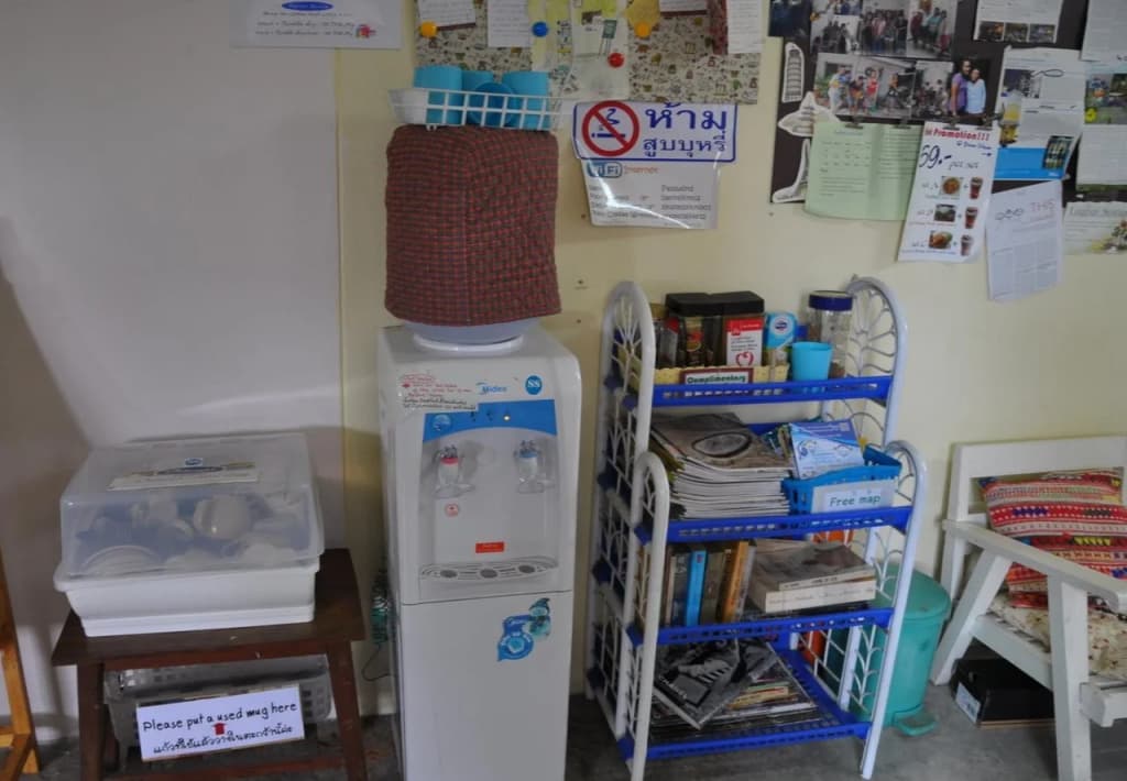 SS Backpackers Hotel - photo 10