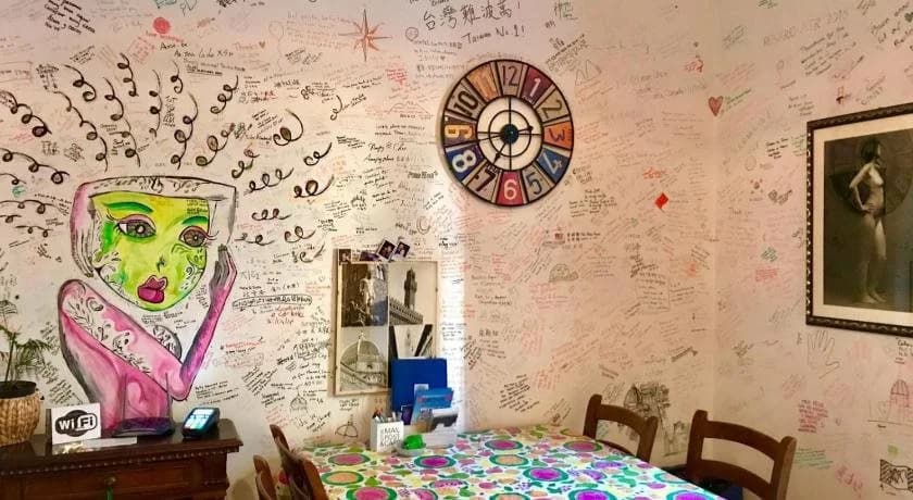 Strange Uncle Hostel - photo 15
