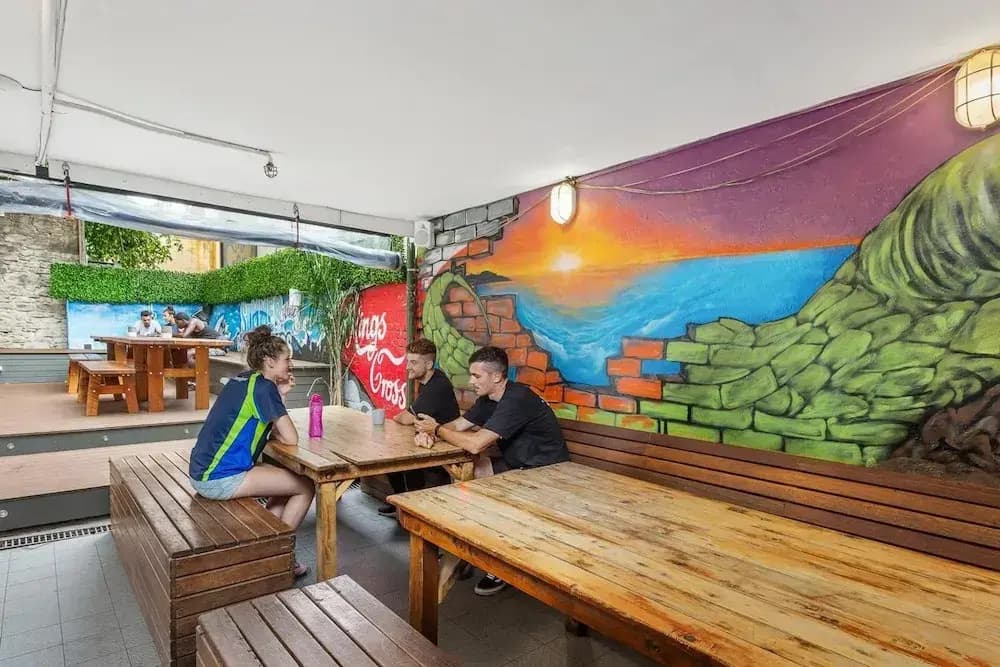 Australian Backpackers Work & Travel Progra - photo 13