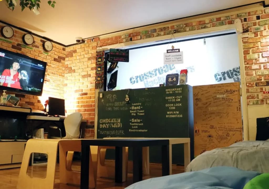 Crossroad Backpackers - photo 30