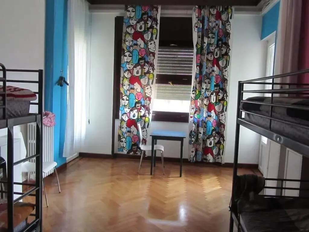 Central Hostel Milano - photo 10