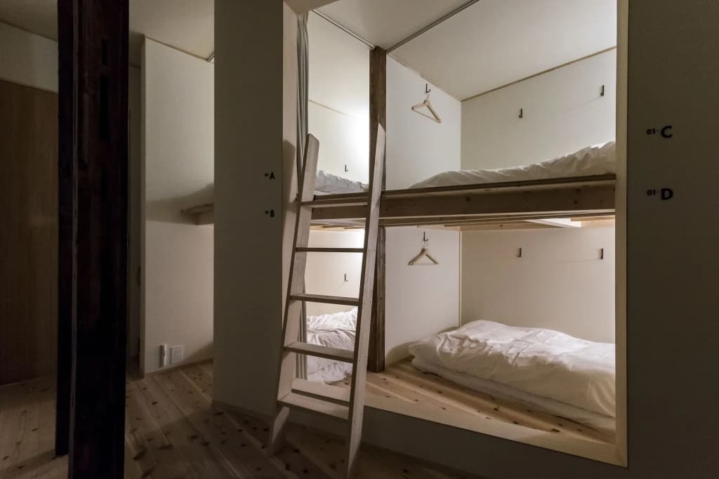 Shizuya KYOTO - Hostel - photo 20
