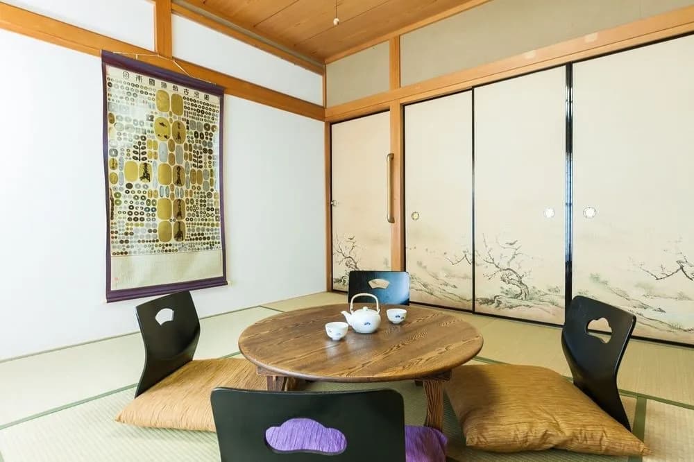 Gotanda Broadway - photo 2