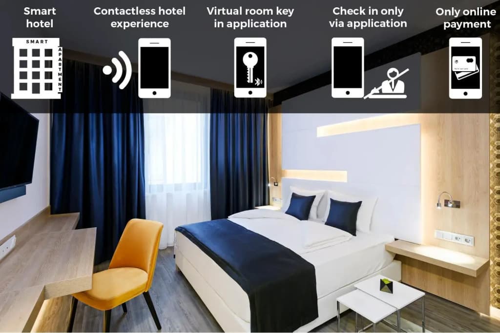 KViHotel Budapest - photo 23