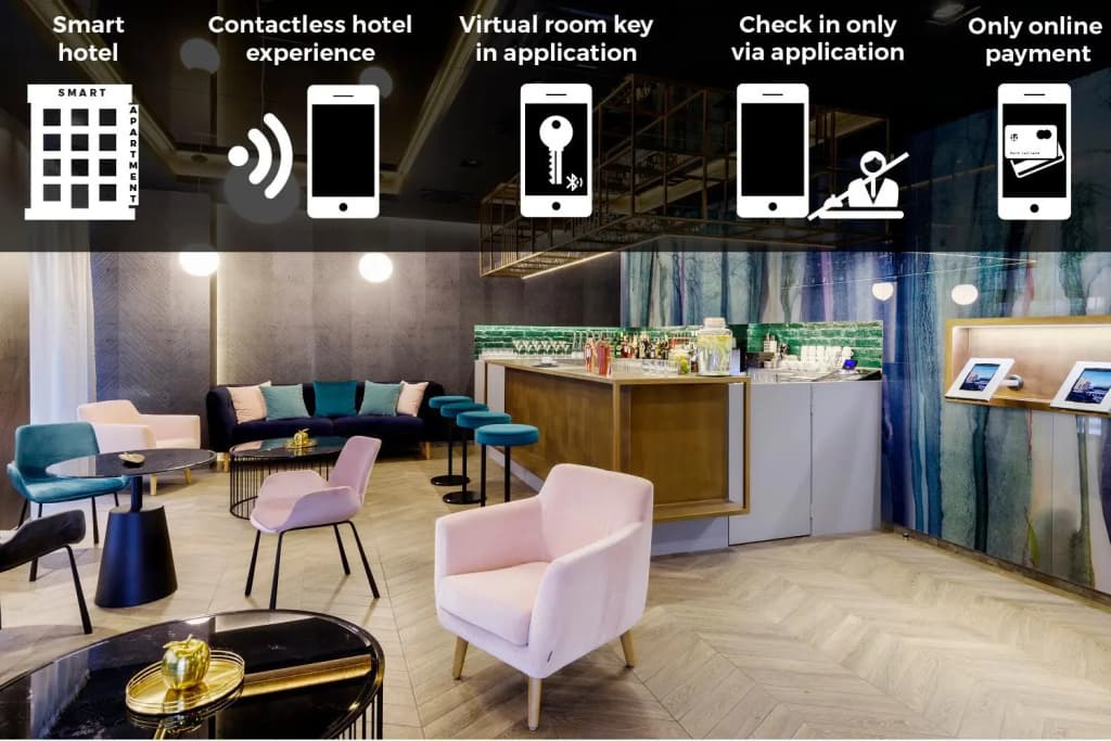 KViHotel Budapest - photo 16