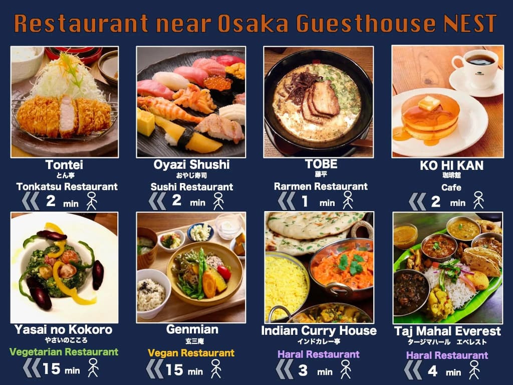 Osaka Guesthouse Nest - Hostel - photo 10