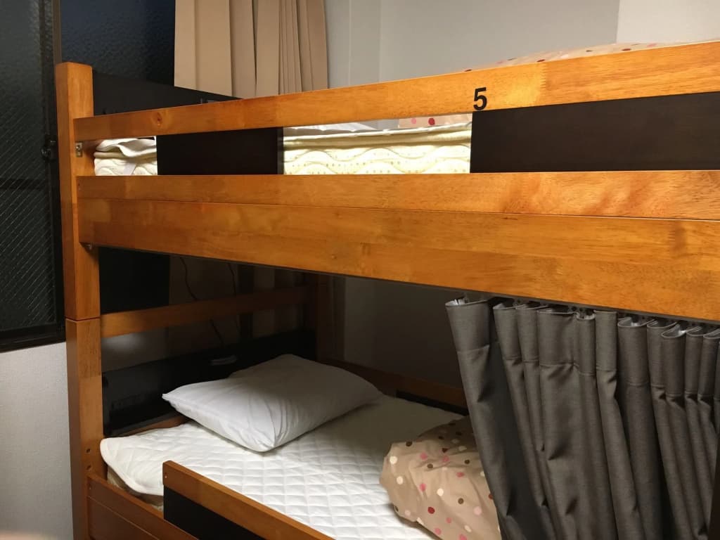 Guest House Kyoto Inn - Hostel - photo 4