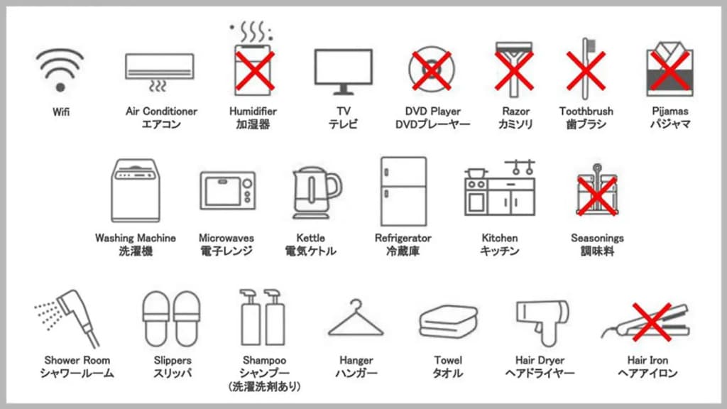 TOGOSHI 568 STAY Togoshi Ginza - photo 2