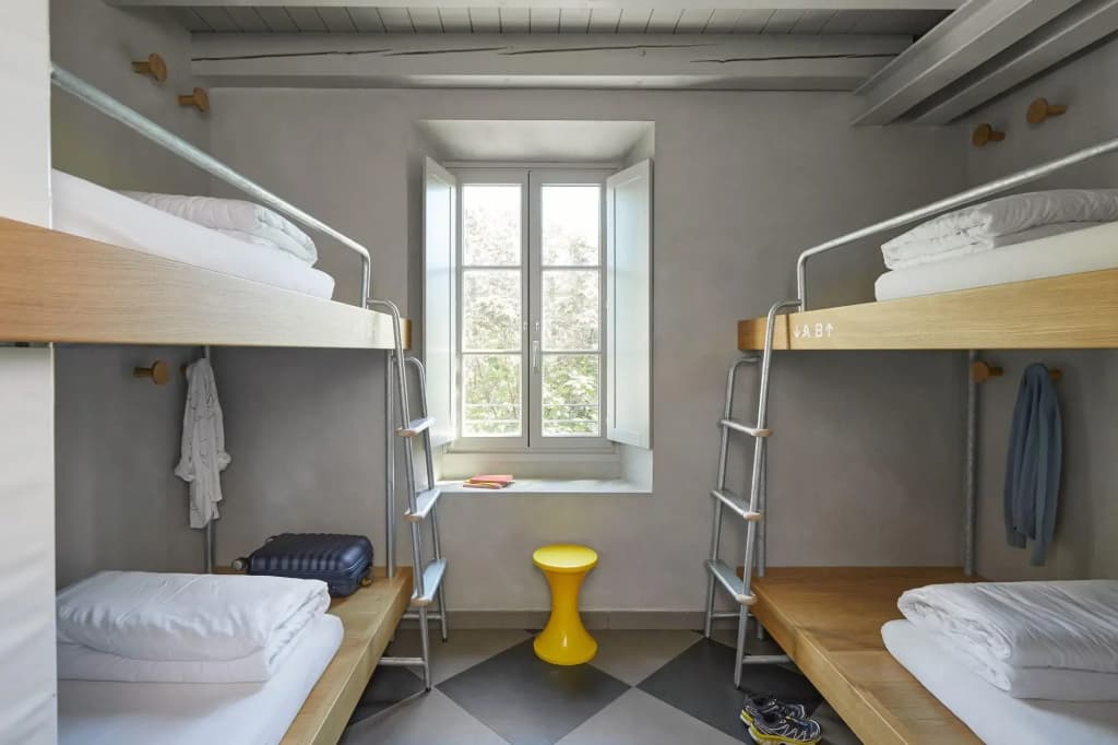 Combo Milano - Hostel - photo 4