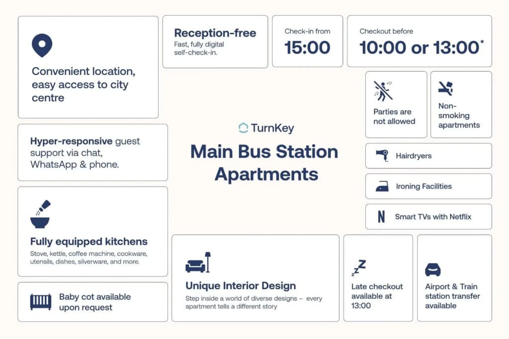 TurnKey Apartment Train Station - photo 17