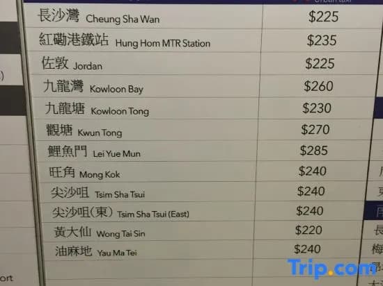 Rai Lei Hostel - photo 1