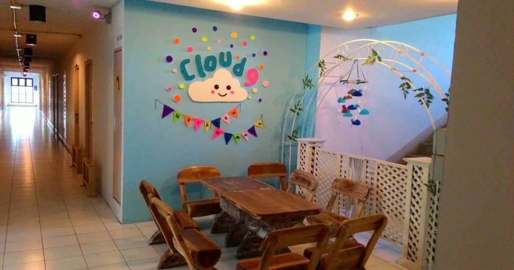 Cloud9 Huaykaew Nimman - photo 8