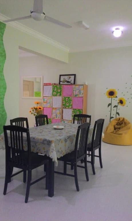 1 Sky Spice Lee's Home Stay - photo 13