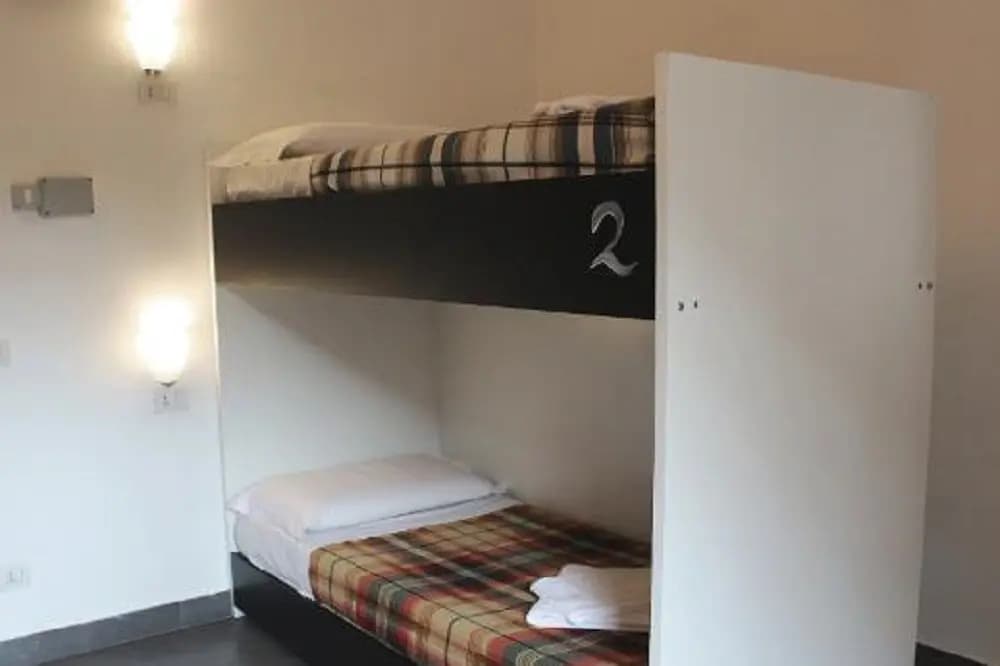 New Generation Hostel Milan Center - photo 12