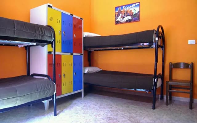 Hostel Milan City - photo 2