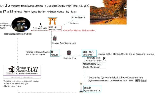SAIZEN Matsumuro stay - photo 2