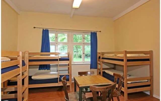 JETpak ECOLODGE - Hostel - photo 5