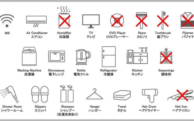 TOGOSHI 568 STAY Togoshi Ginza - photo 2