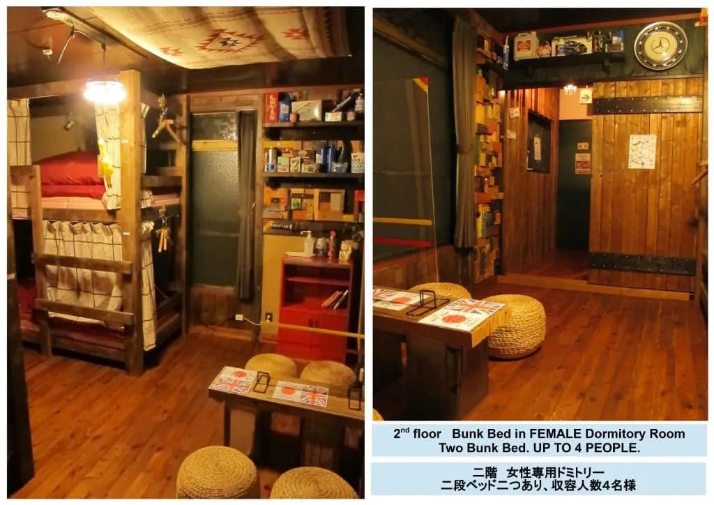 Hostel Omori Souko - photo 8