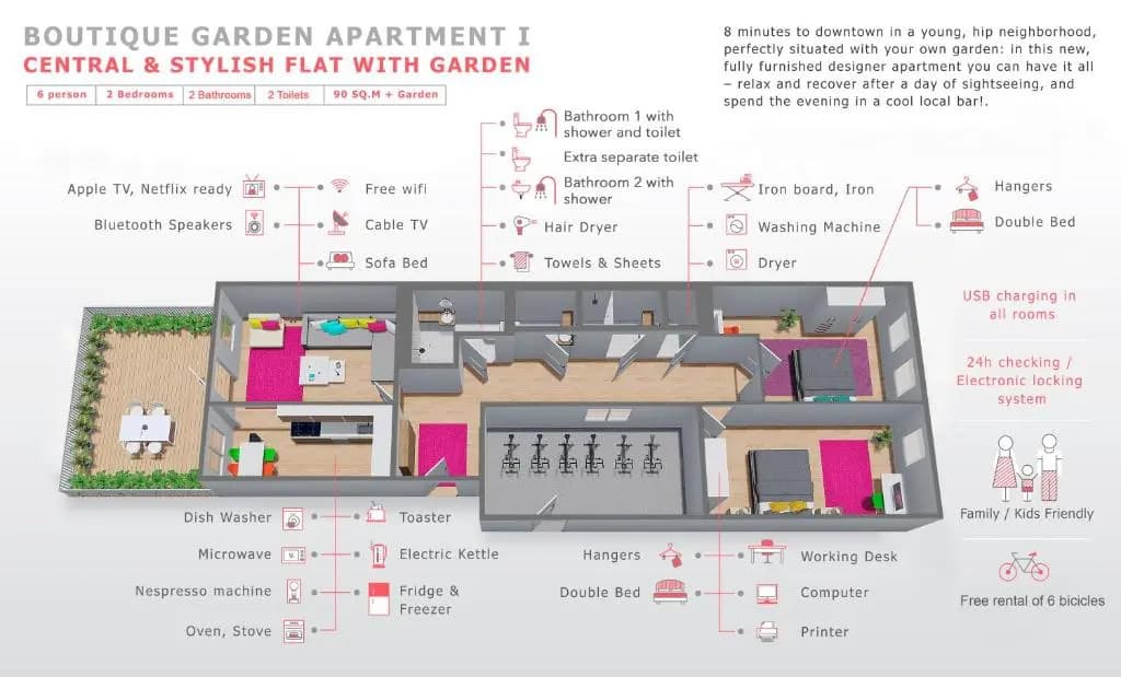 Boutique Apartments Vienna - main photo